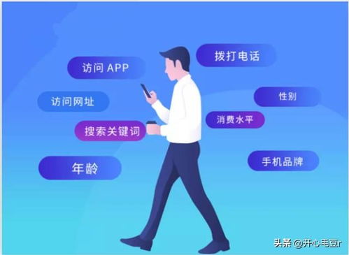 運(yùn)營商大數(shù)據(jù)產(chǎn)品開發(fā)流程規(guī)范與合作伙伴服務(wù)全景