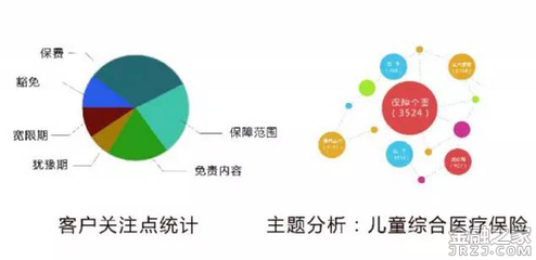 深挖客戶(hù)服務(wù)大數(shù)據(jù) 捷通華聲靈云智能語(yǔ)音分析5.0重磅發(fā)布