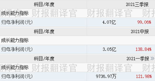 小米戰(zhàn)略入股，元宇宙與虛擬數(shù)字人概念升溫，虛擬工廠研發(fā)突破，股價僅6元的數(shù)字內容制作服務企業(yè)引關注